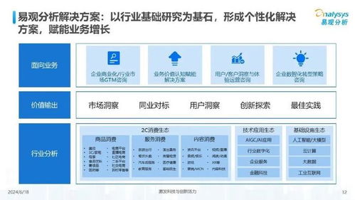 小荷才露尖尖角 中國(guó)AI應(yīng)用開發(fā)者生態(tài)調(diào)研報(bào)告——聚焦人工智能基礎(chǔ)軟件開發(fā)